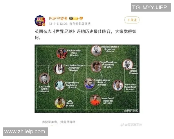 全球足球巨星数据大揭秘 从梅西C罗到新星全方位解析