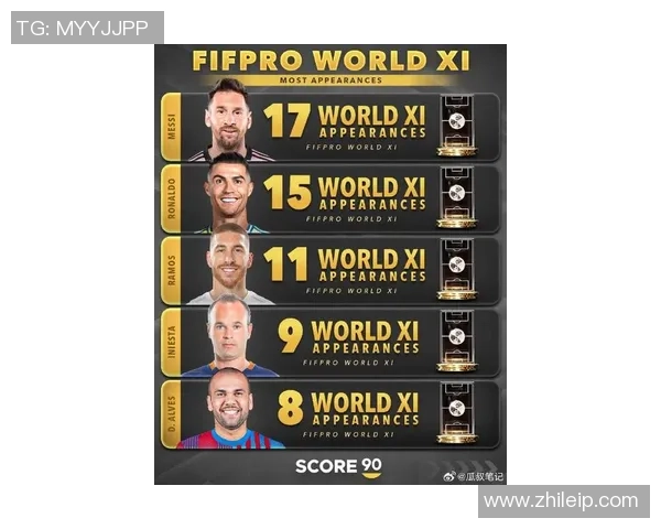 最新十大足球球星排名揭晓谁将问鼎世界足坛之巅引发热议